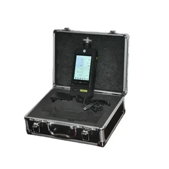 SKZ1050E Портативный биогазовый мультигазовый детектор SKZ1050E Измерительные приборы газоанализатор